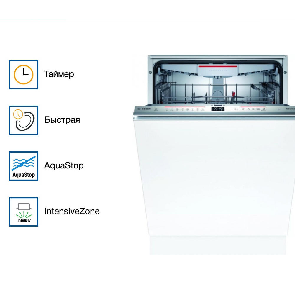 Встраиваемая посудомоечная машина Bosch SBD6ECX57E