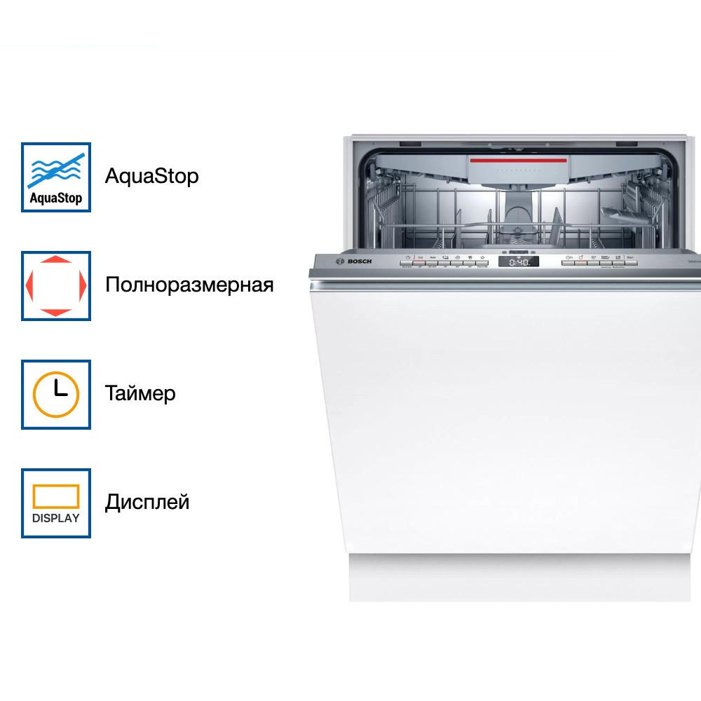 Встраиваемая посудомоечная машина Bosch SMV4HVX40E