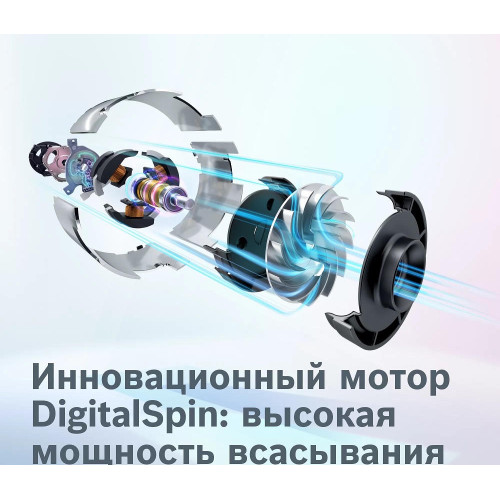 Пылесос Bosch BCS812KA2