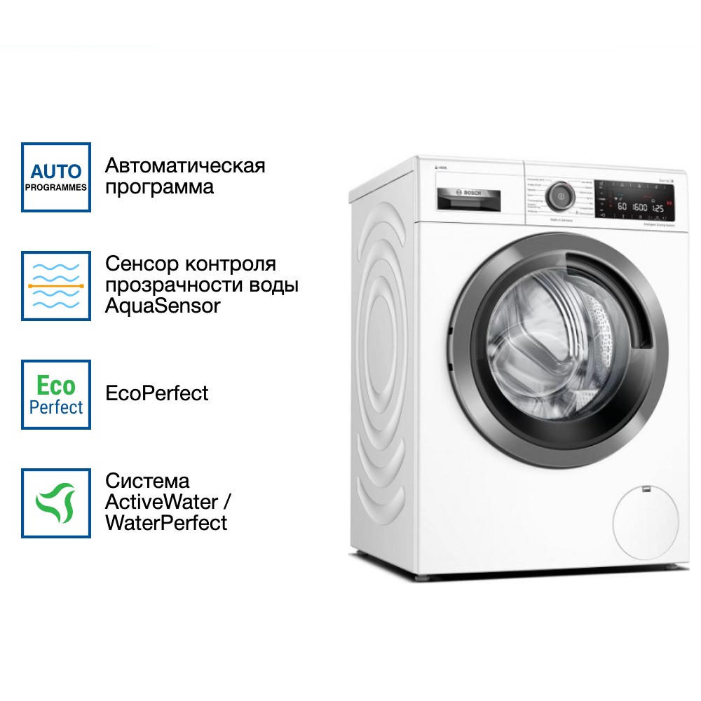 Стиральная машина Bosch WAXH2KLOSN