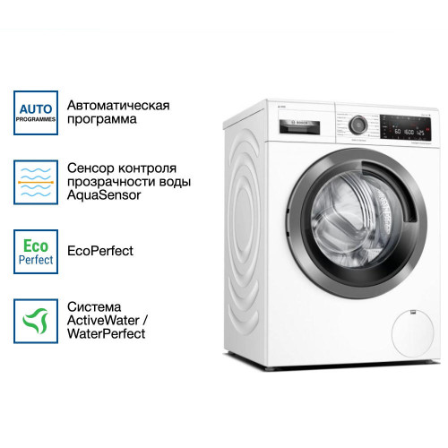Стиральная машина Bosch WAXH2KLOSN